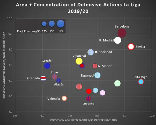 FEATURE | How Granada qualified for Europe in their first season back in La Liga 7 Screenshot 35