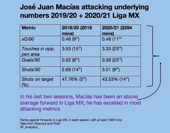 OPINION | The top summer signings in La Liga 8 Screen Shot 2021 08 23 at 03.24.52