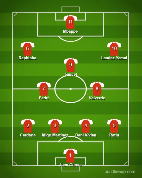 Získajte španielske futbalové správy Liga tím sezóny 2024/25 7